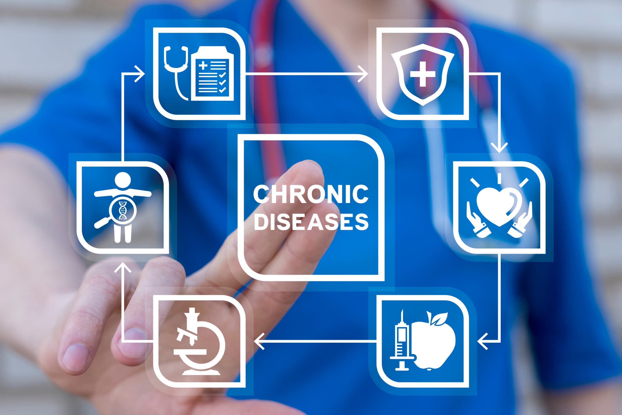 chronic-condition-management